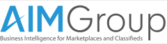AIM Group AIM Group
